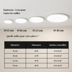Les 4 tailles du plafonnier LED NOLA : 15, 18, 23 et 30 cm de diamètre, avec puissance et surface conseillée